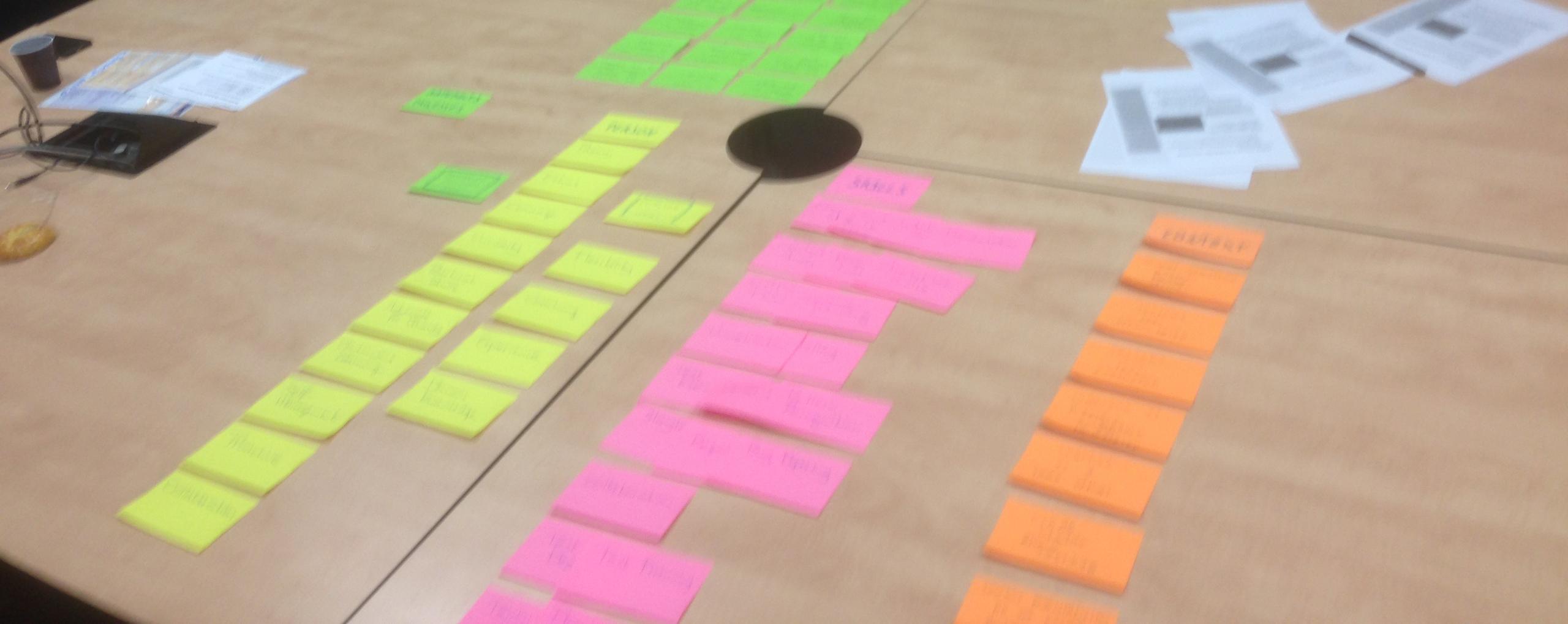 stickies on a table