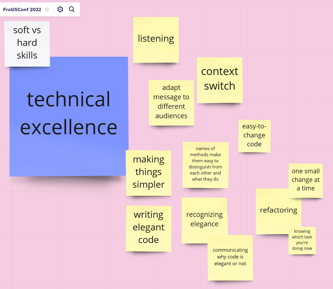 Stickes with technical excellence skills